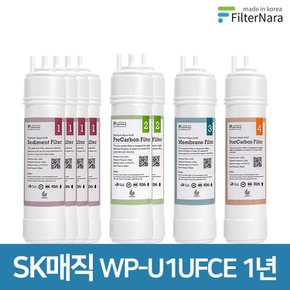 SK매직 WP-U1UFCE 고품질 정수기 호환 필터 1년 세트