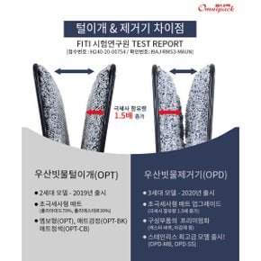 우산 빗물털이개 극세사(매트청색)/빗물 털이개 극세사형/OPT-CB /ANS개발/우산털이기