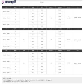 벤투스블랙TR 5S5X6S6X7S7X 드라이버우드샤프트 슬리브그립포함일본정품 XA3380167