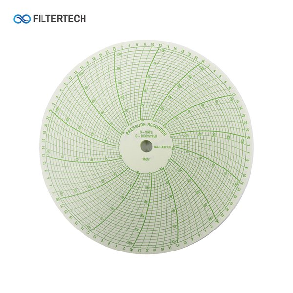 MSI 가스압력원형기록지 NO.1000168 200 100매 168시간 0~10kPa, 0~1000mmH2O - SSG.COM