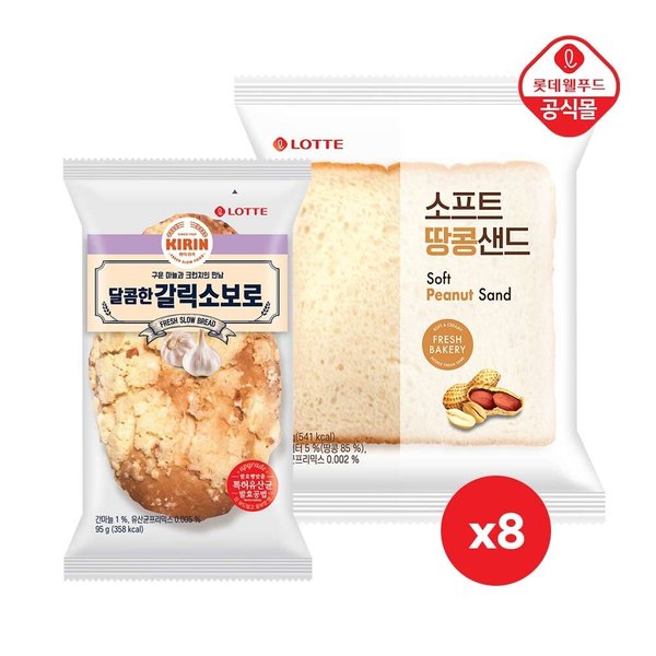 확대된 대표 이미지 P
