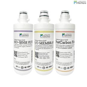 필터나라 청호나이스 인터록 CHP-3930D 정수기 필터 전체 기본 세트