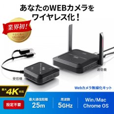 산와 서플라이 WEB 카메라 무선화 키트 CMS-EXW01