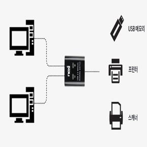 2대 PC에서 프린터 스캐너 공유 USB2.0 선택스위치 (S9079064)