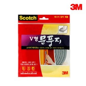 3M V형 문풍지 외풍차단 틈새막이 우풍 바람막이 스펀지 단열