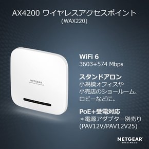 [Amazon.co.jp NETGEAR WiFi6 11ax (3603Mbps+574Mbps) WAX220 한정]넷기어 무선lan 법인용