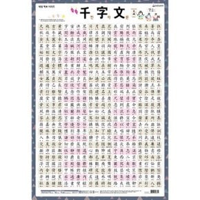 벽보 천자문 벽걸이형
