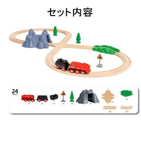 BRIO WORLD 36017 24 3 ~ (브리오 월드) 스팀 엔진 트레인 세트 [전 개] 대상 연령 세 (전동