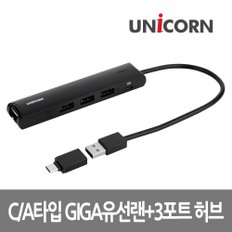 TH-310LAN 기가 유선랜카드 USB 3.2 허브 3포트 (A타입+C타입 포트지원)