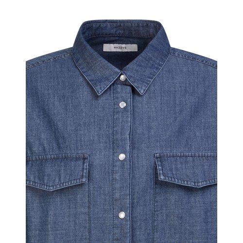 LF Product Image5