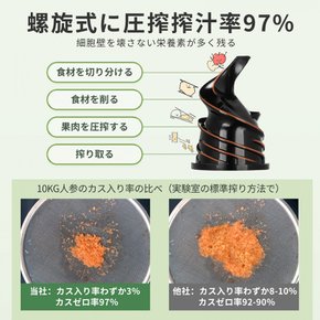 M 아세키 미니 슬로우 과즙 짜기 찌꺼기 분리 저속 회전 과즙 소형 믹서 높은 착즙율 산화하기