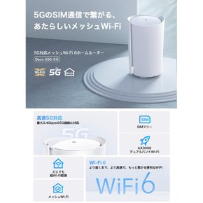 TP-Link 5G SIM Wi-Fi Wi-Fi AX3000 2402 + 574Mbps Deco X50-5G(1-pack)(JP) 대응 프리 라우터