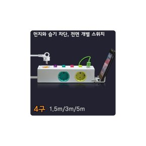 (현대일렉트릭) 옆으로 4구 개별 멀티 콘센트USB 2구 충전포트 3M SIDE C-43