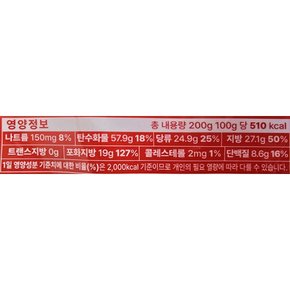 웨하스 미니스 대용량 한입스낵 4종 총800g 1개