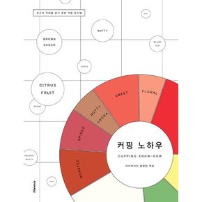 커핑 노하우 CUPPING KNOW-HOW