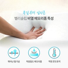 [베개커버 추가증정] 벨리슬립 촉감베개 어린이 유아 베개 메모리폼 경추베개