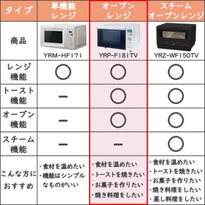 18L 18 YRP-F181TV (W) (야마젠) (야마젠) 오븐 코벤 리빙 얼론 리빙 투 리빙 플랫 테이블