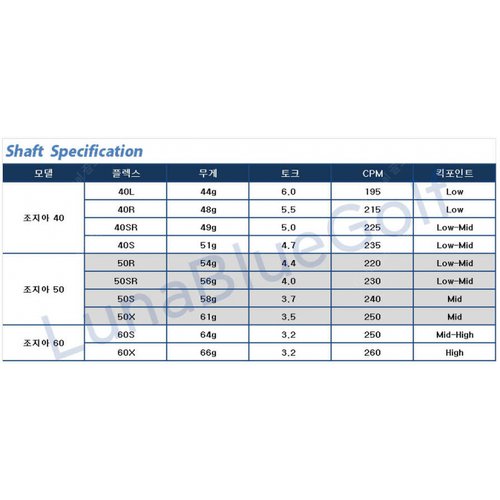 상품사진