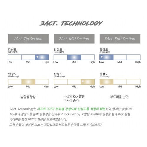 상품사진