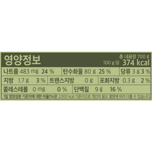 상품 이미지3
