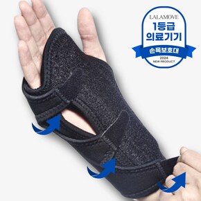 의료용 손목보호대 반깁스 아대 밴드 손목아대 지지대 고정 반깁스 부목 병원 약국