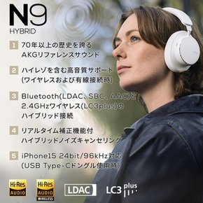 N9 하이브리드 LDAC LC3plus 2.4GHZ 고해상도 아이폰15 AKGN9HYBRIDWHT 무선 오버이어 헤드폰