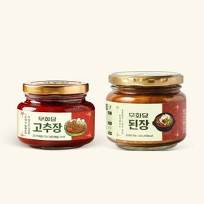 무화당 100% 국산 저당 장류 2개 세트 (된장+고추장)