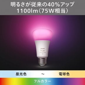 Philips LED E26[60 Alexa Echo Google Home Siri 75 W Bluetooth+Zigbee Hue(필립스휴) 스마트