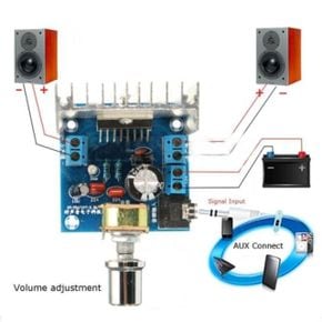오디오 앰프 아두이노 컴포넌트 증폭 보드TDA7297