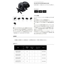 다이와 SLP 워크스 (Daiwa Slp Works) ZILLION TW CUSTOM BODY SLPW 1000XH