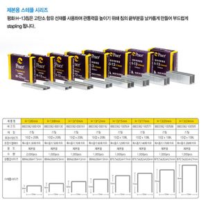 평화 스테플러침 H-13 8mm 1000pcs