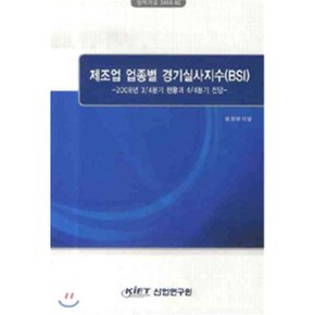 제조업 업종별 경기실사지수 (BSI) : 2008년 3/4분기 현황과 4/4분기 전망