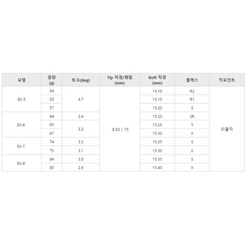 상품사진