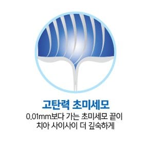 오랄비 초미세모 블랙티 칫솔 8입