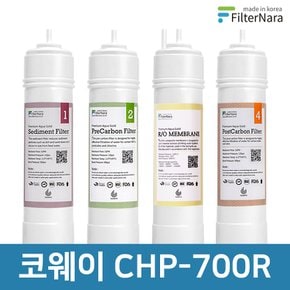 코웨이 CHP-700R 고품질 정수기 필터 호환 2년 세트