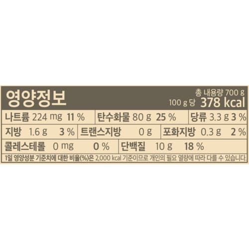 상품 이미지3