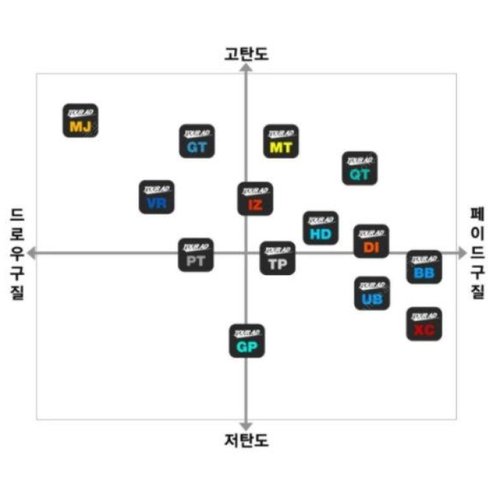 상품사진