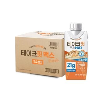 NS홈쇼핑 테이크핏 맥스 고소한맛 250mL * 24입[32338344]