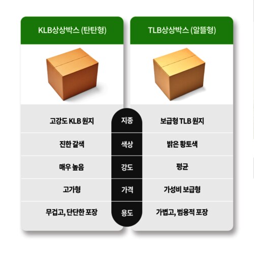 상품이미지3