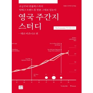  길벗이지톡 영국 주간지 스터디 - 테크 비즈니스 편