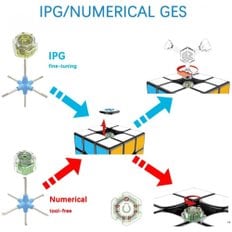 총포GAN356 X IPG v5 스티커리스