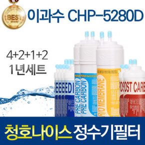 이과수 CHP-5280D 정수기필터호환 1년구성