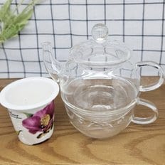  도모 필터 티포원 유리 티포트 세트 350ml 1P