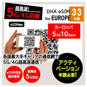 5G eSim] 유럽용 DHA eSIM+ 5G/4G (5GB 128kbps) eSIM SIM [터키] 유럽 33개국의 서비스 회선