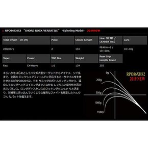 노리스 (Nories) 록 피쉬 하단 파워 오션 RPO86XHS2.