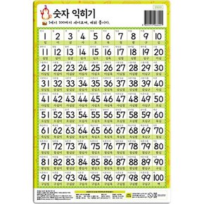 숫자 123 판퍼즐 20조각