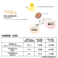 [큐 앤 큐] 시계 아날로그 태양 방수 우레탄 벨트 H036-004 남성 블랙