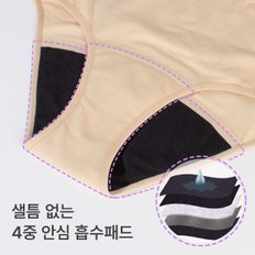 안심흡수 항균방수 여자 요실금팬티/특수 개발한 4겹 흡수패드로 놀라운 흡수력