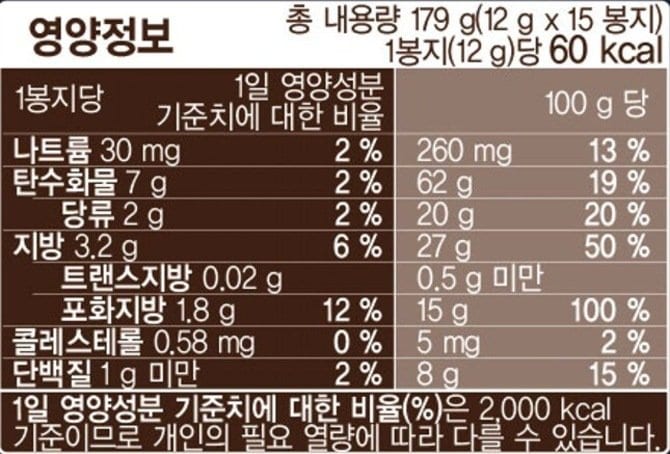 상품 이미지2