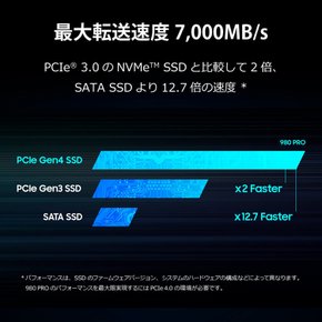 Samsung 980 PRO 2TB PCIe Gen 4.0 x4 7X000MBs) NVMe M.2 (2280) SSD MZ-V8P2T0BEC (최대 전송